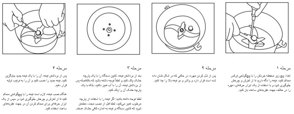 تعویض تیغه دستگاه آسیاب